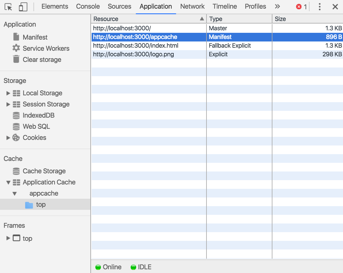 Where is local storage for chrome on macbook